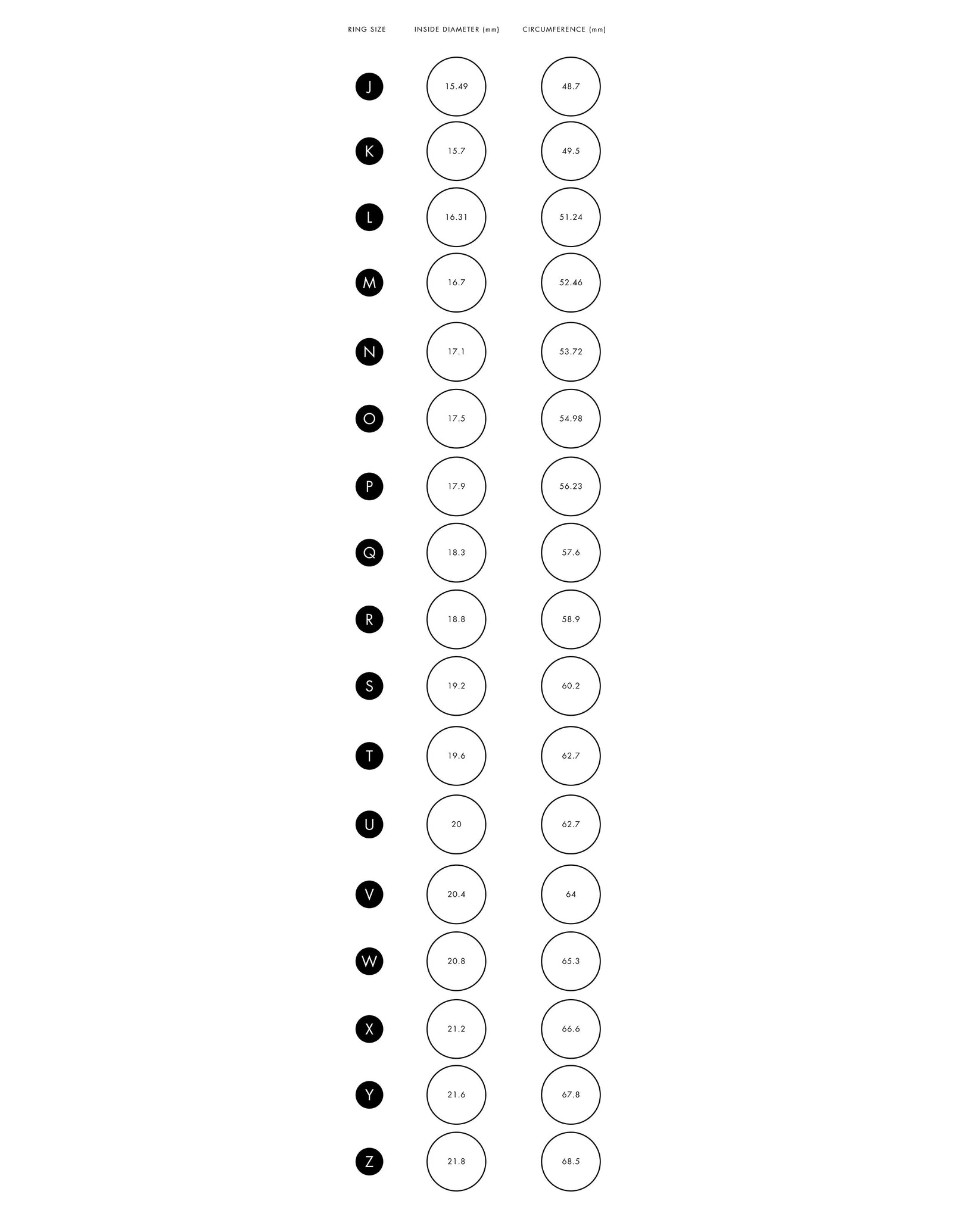 PICHULIK | Ring Size Guide