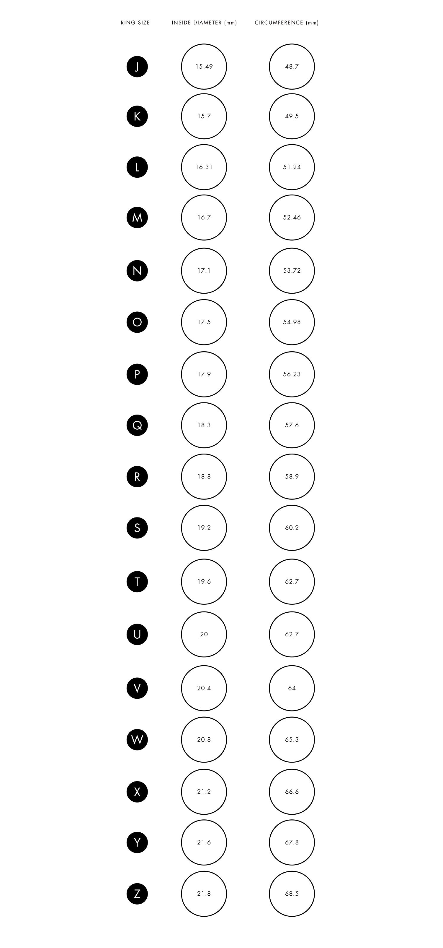 PICHULIK | Ring Size Guide